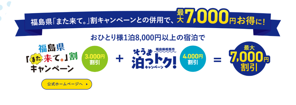 そうま泊っトク!キャンペーンについて